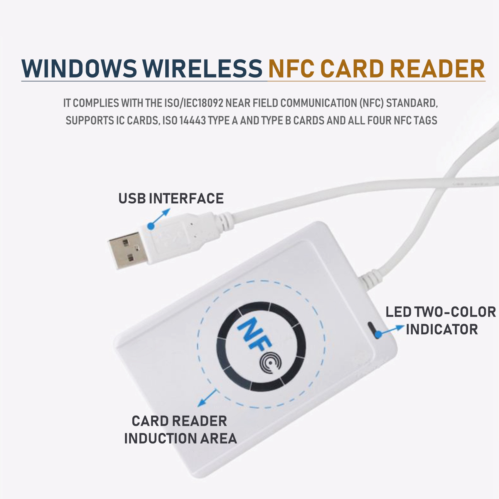 Nfc Card Reader - Jan.USB NFC Kartenleser und -schreiber ACR122U-A9