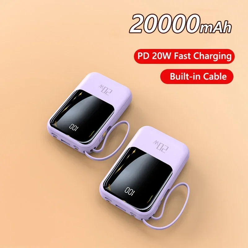 Lenovo Mini 20000mAh Powerbank – Portable Charger 20000Mah Bewertung und Preis