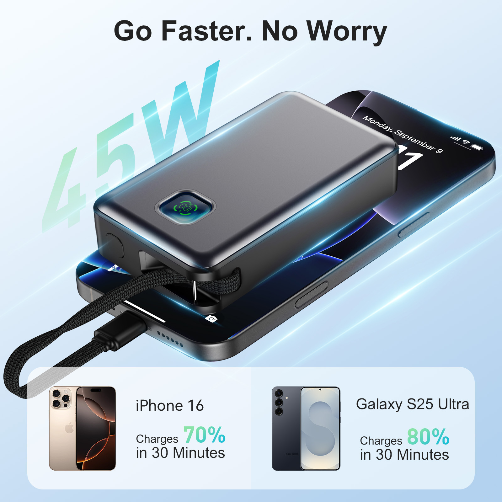 JIVAL 20000mAh PD45W Powerbank – Portable Charger 20000Mah Bewertung und Preis