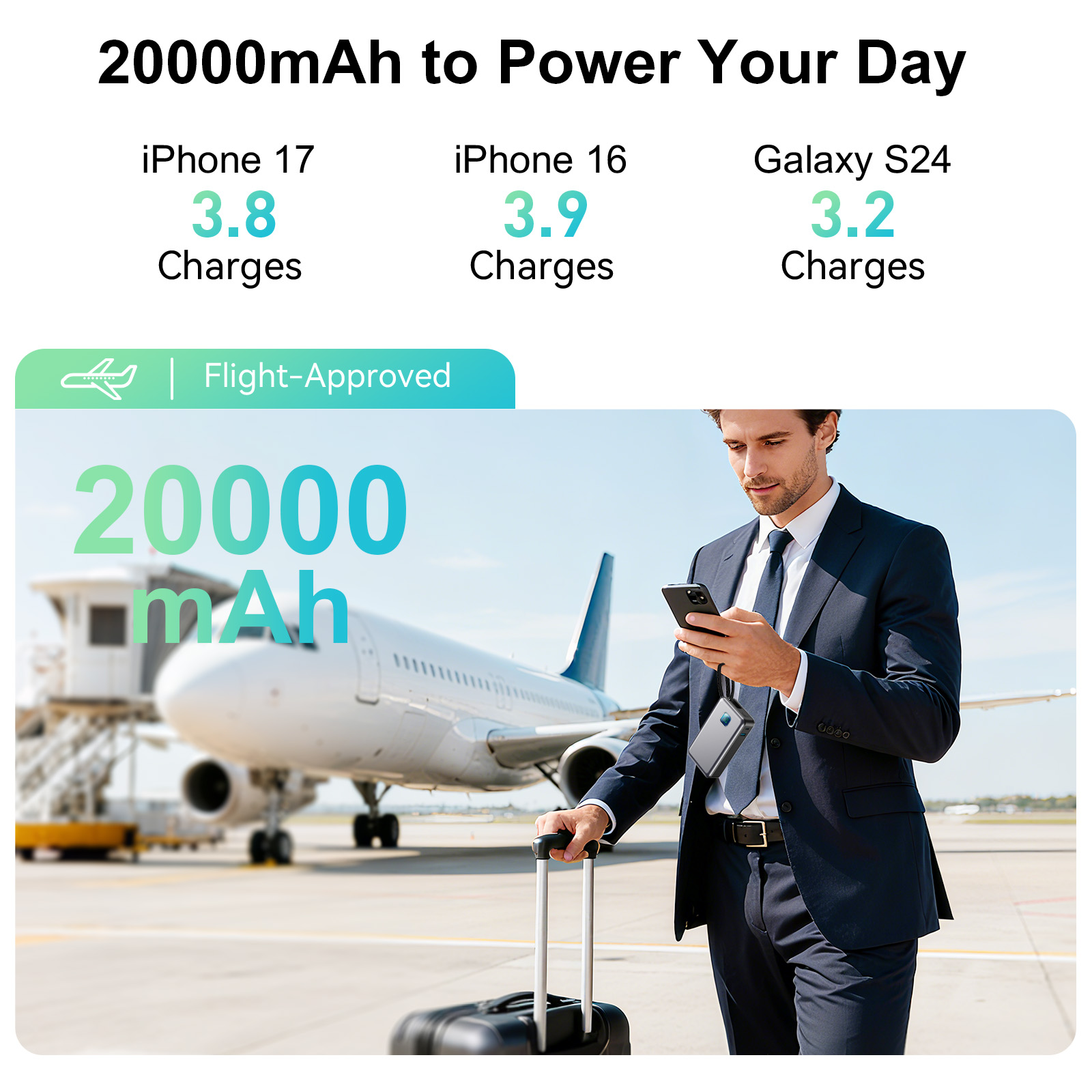 JIVAL 20000mAh PD45W Powerbank – Portable Charger 20000Mah Bewertung und Preis