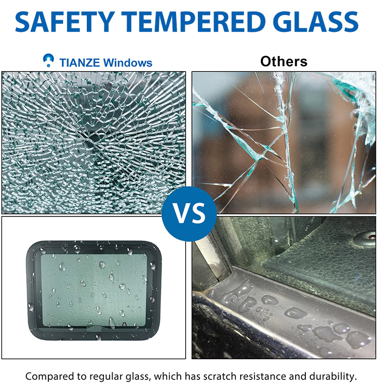 Wohnmobil-Zubehör 762*508mm Wo – Tempered Glass Screen Bewertung und Preis