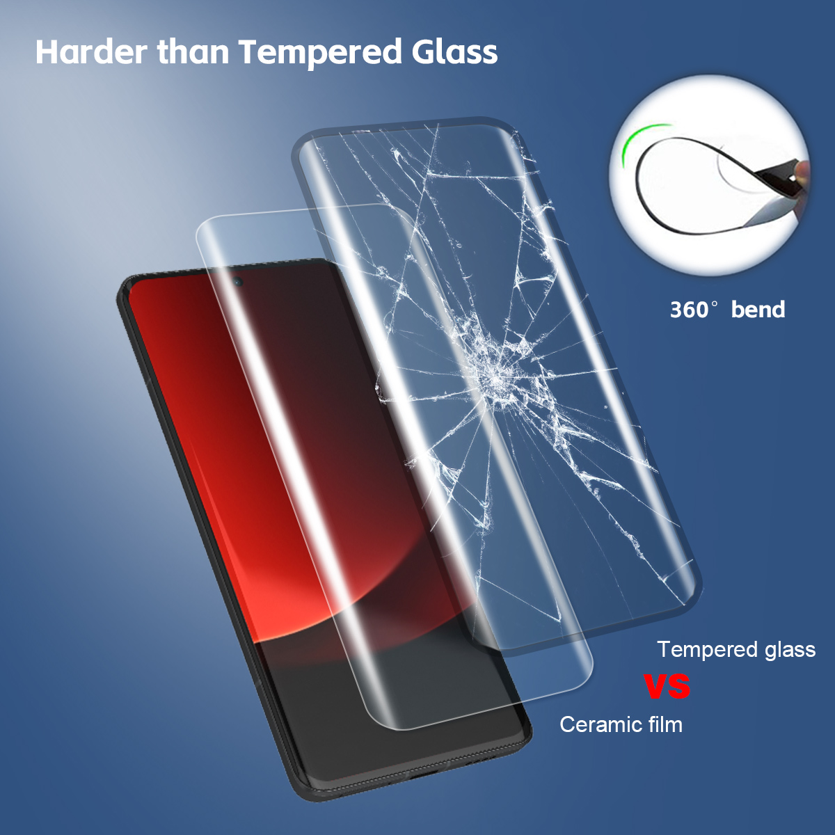 3 Stück vollständig gebogener  – Phone Accessories Online Shop Bewertung und Preis