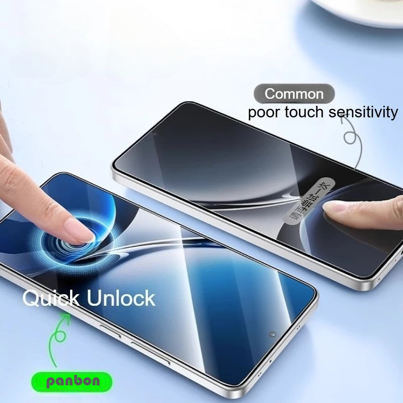 2 Stück Displayschutzfolie für – Phone Accessories Online Shop Bewertung und Preis